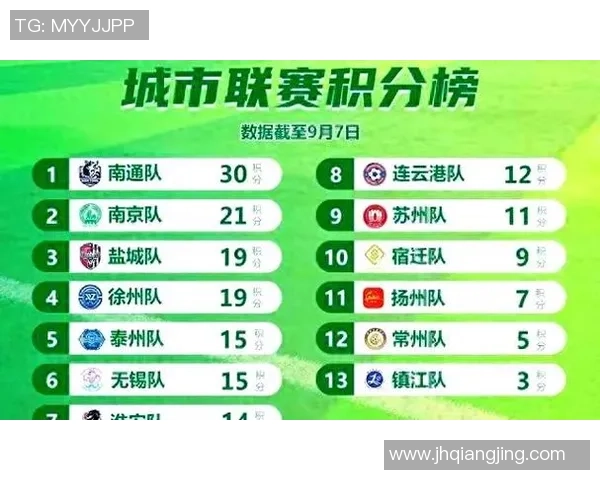 加油中国业余足球联赛助力草根足球崛起共创美好未来